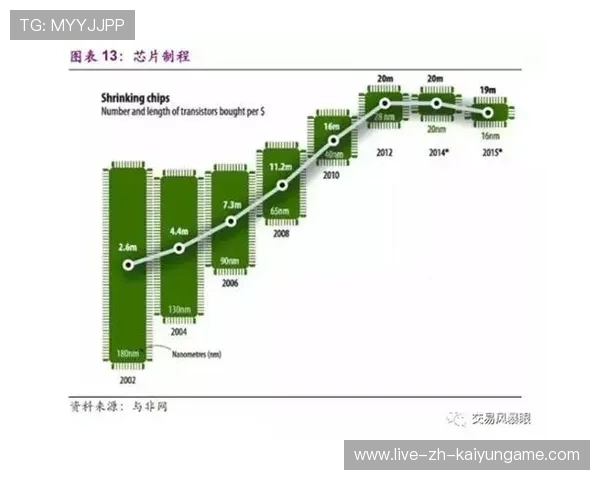 中国篮球的崛起之路越走越稳，中国篮球的发展与辉煌时期