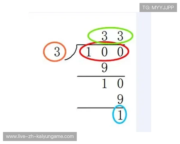 ÃÓÐÁ¦÷++¦+¦¦ú¼ÐÃÍÌÃ=Ȧ-¶Ð¾-À¥Â¦+ÍÏ-_